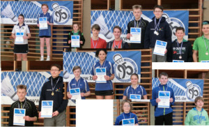 4. Landesranglistenturnier